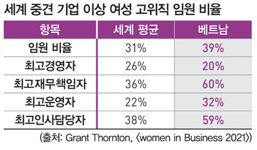 [Vietnam We Don't Know] Vietnamese women are strong